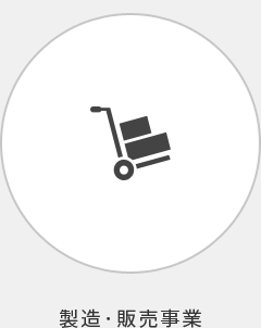 製造・販売事業